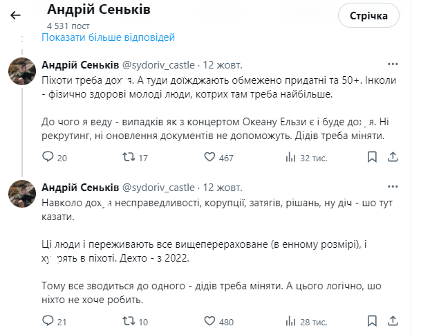 "Оновлення документів не допоможуть". Спортивний журналіст, якого мобілізували, сказав, що далі відбуватиметься в Україні