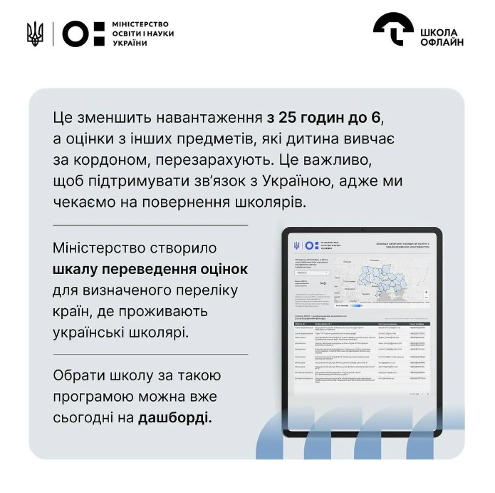 МОН ввело новые правила обучения украинских детей за рубежом: что они предусматривают и когда вступят в силу