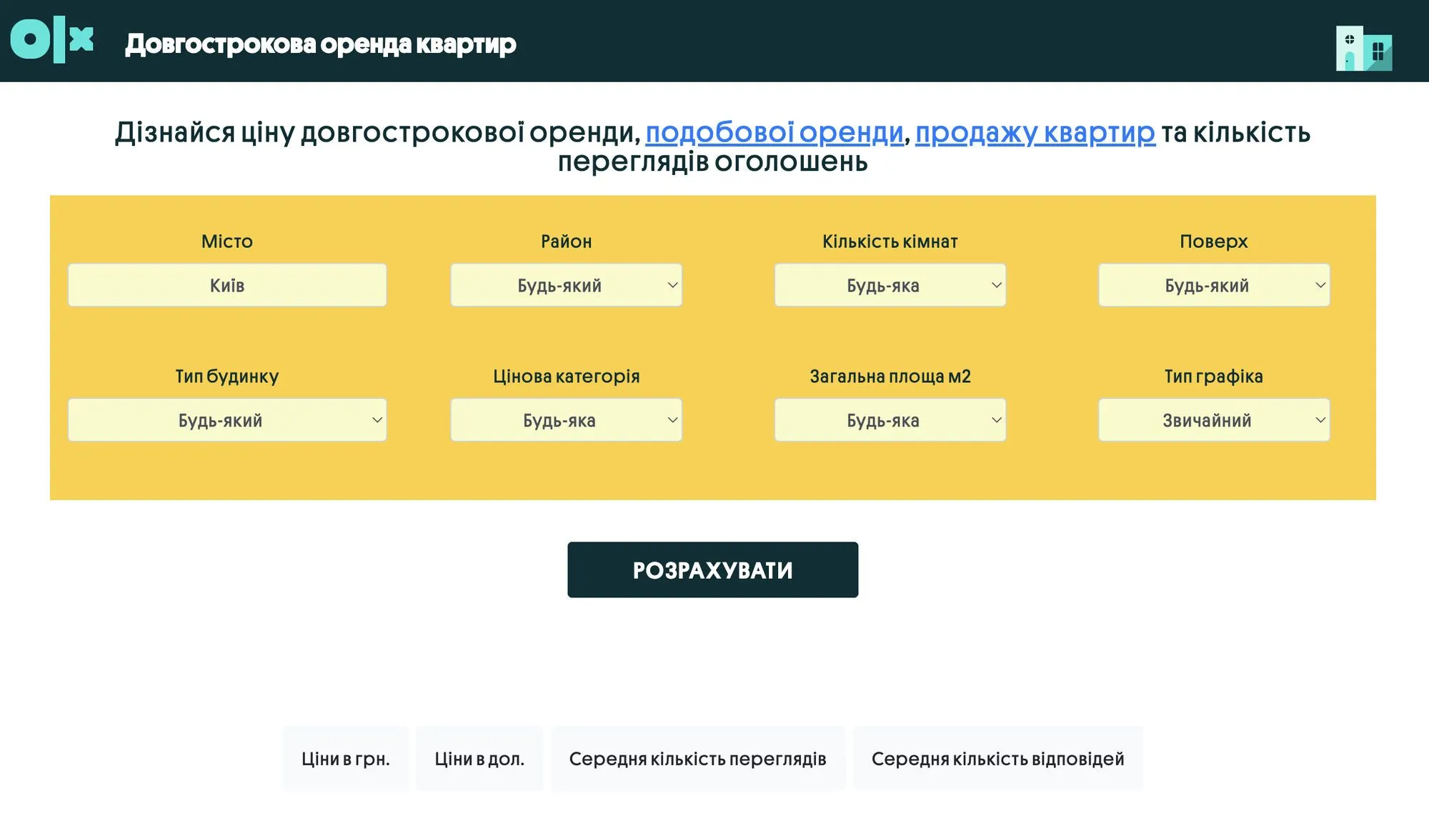 Як комунікувати з орендодавцями під час оренди квартир: покрокова інструкція від фахівців OLX Нерухомість
