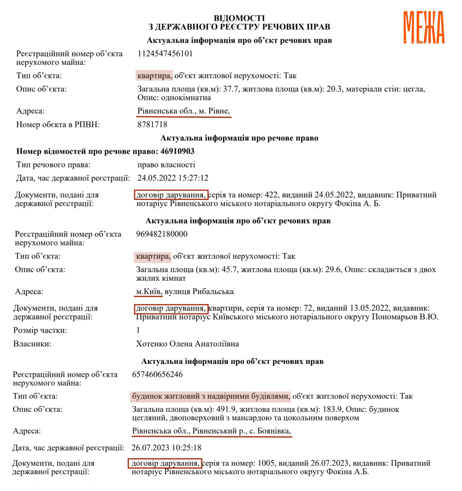 Во время полномасштабной войны Хотенко получила 2 квартиры в подарок от матери – гражданки России.