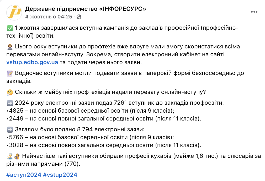 Понад півтори тисячі: яку професію найчастіше обирали вступники в профтехи у 2024 році