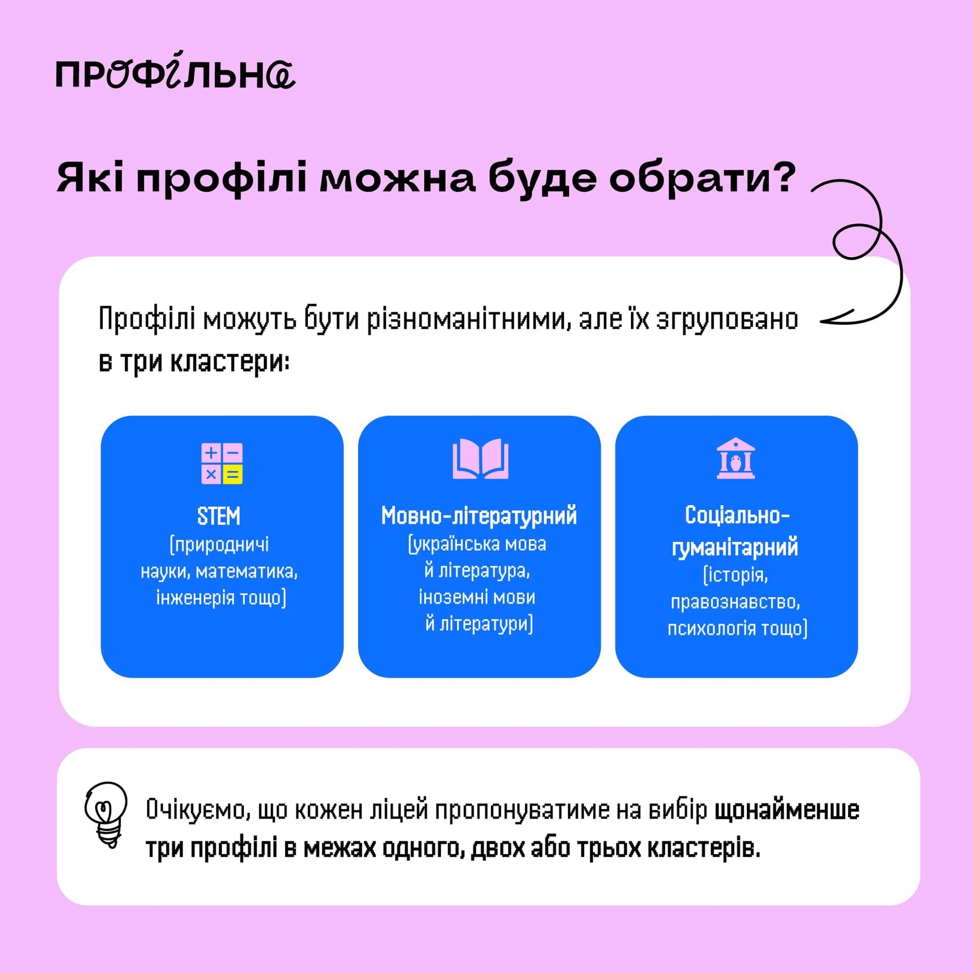 Учні вивчатимуть 7 обов'язкових предметів: як зміниться старша школа в Україні з 2027 року