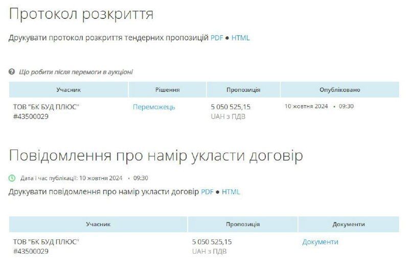 Проект ремонту вже пройшов