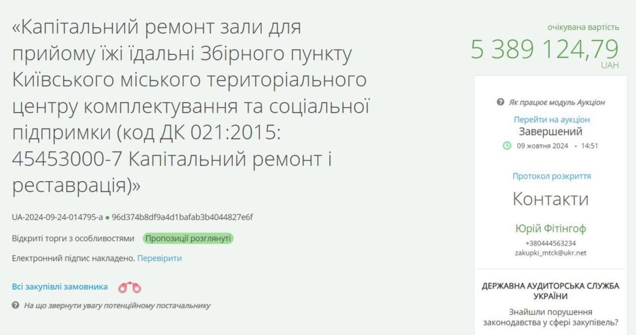 Що планують закупити на 5 млн грн