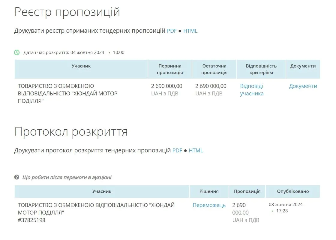 Нацполиция купила авто за 2,7 млн. гривен.