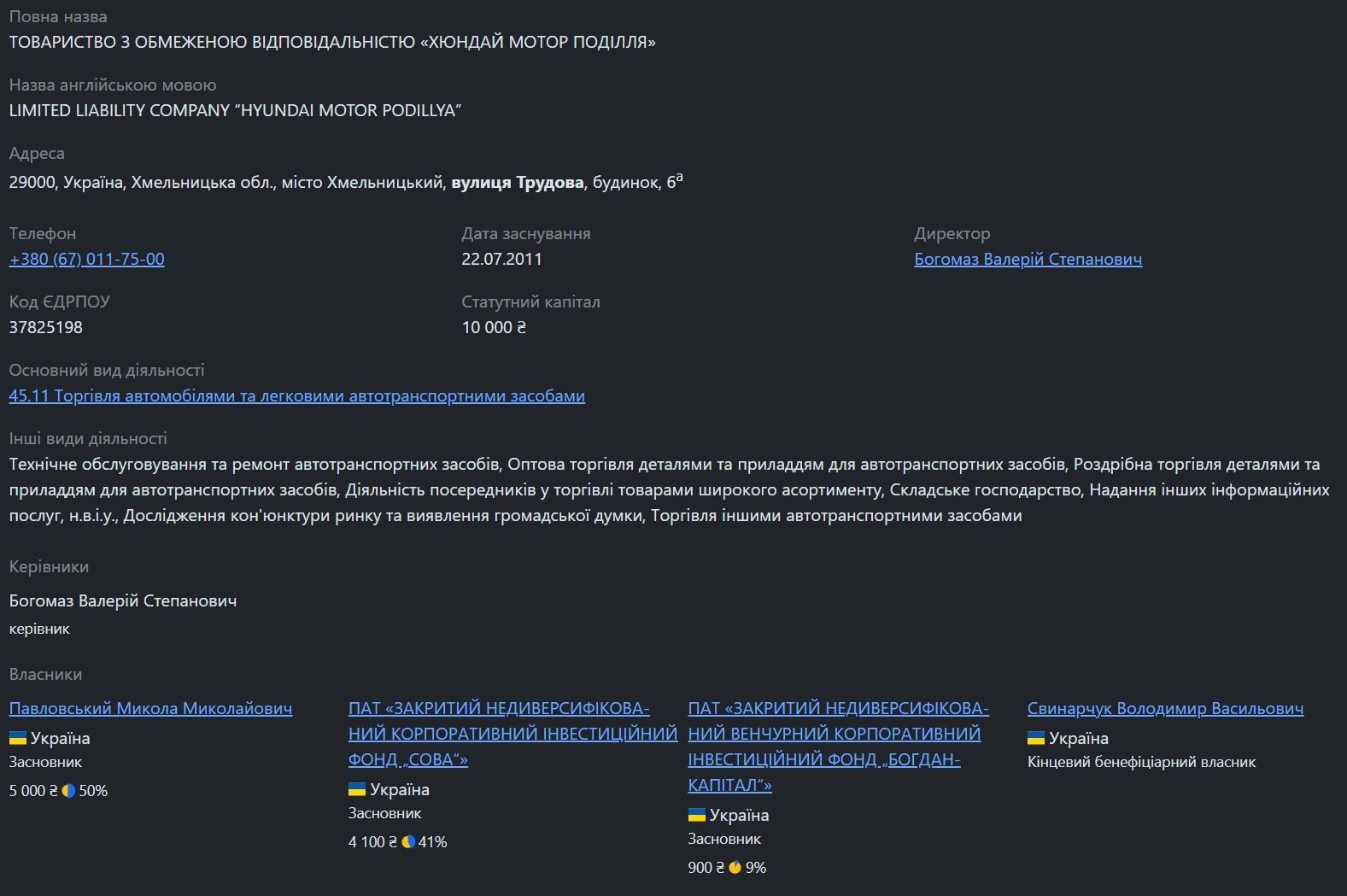 Среди бенефициаров компании-победителя – отец Олега Гладковского