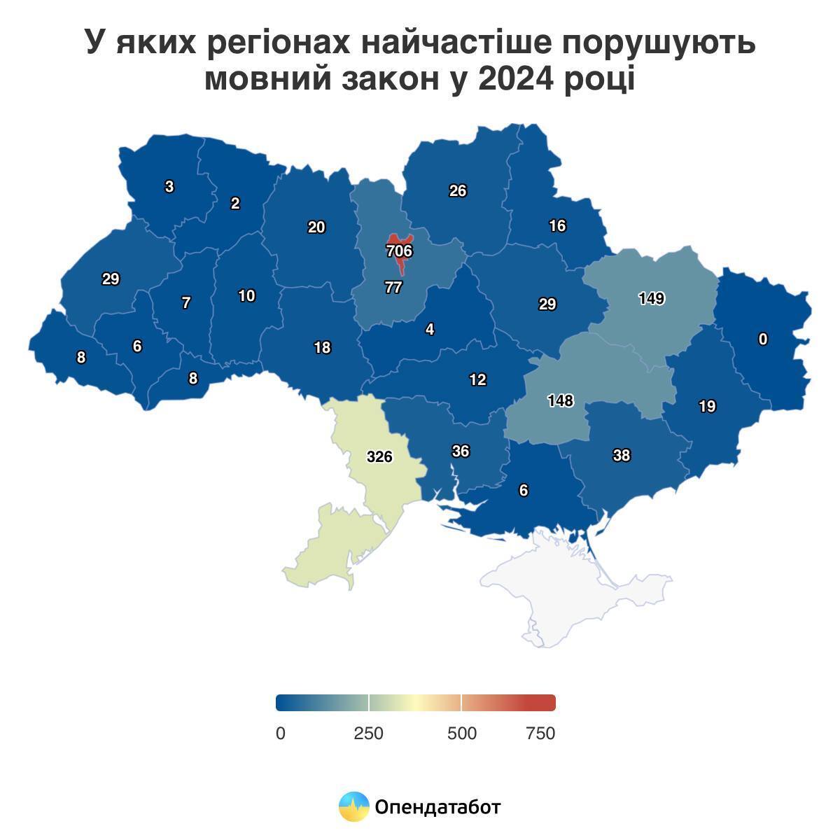 Киев и Киевщина попали в пятерку антирейтинга по нарушению языкового закона: подробности