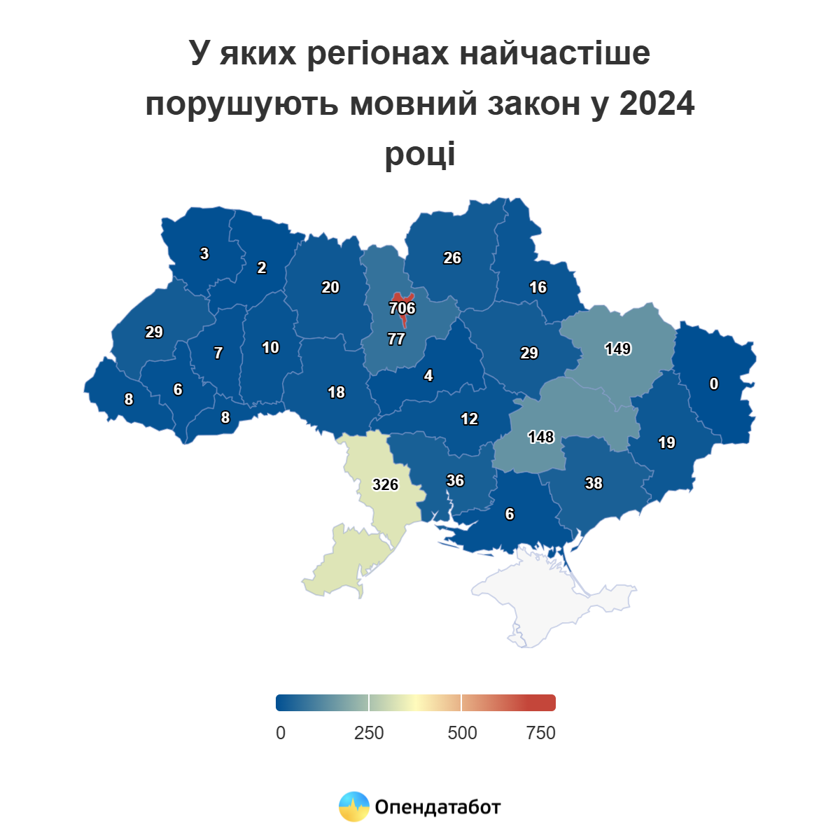 Мовна ситуація змінюється на краще