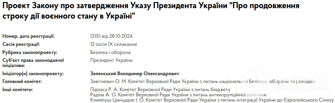 Зеленський подав у Раду законопроєкти про продовження мобілізації та воєнного стану: названо терміни