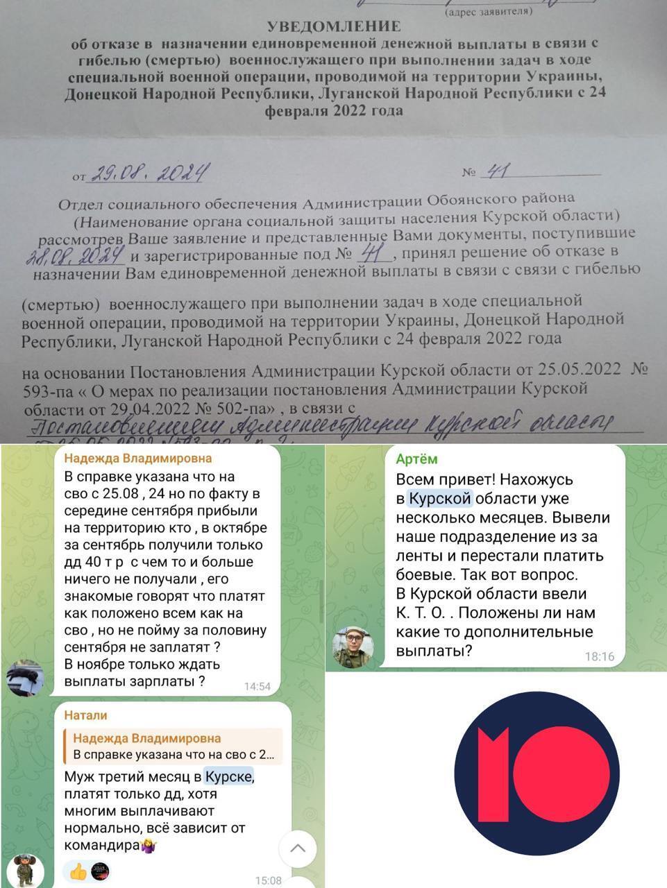 "Гарматне м'ясо": у Росії поскаржилися, що сім'ям загиблих солдатів на Курщині відмовляють у виплатах, а тим, хто вижив, – урізують зарплати