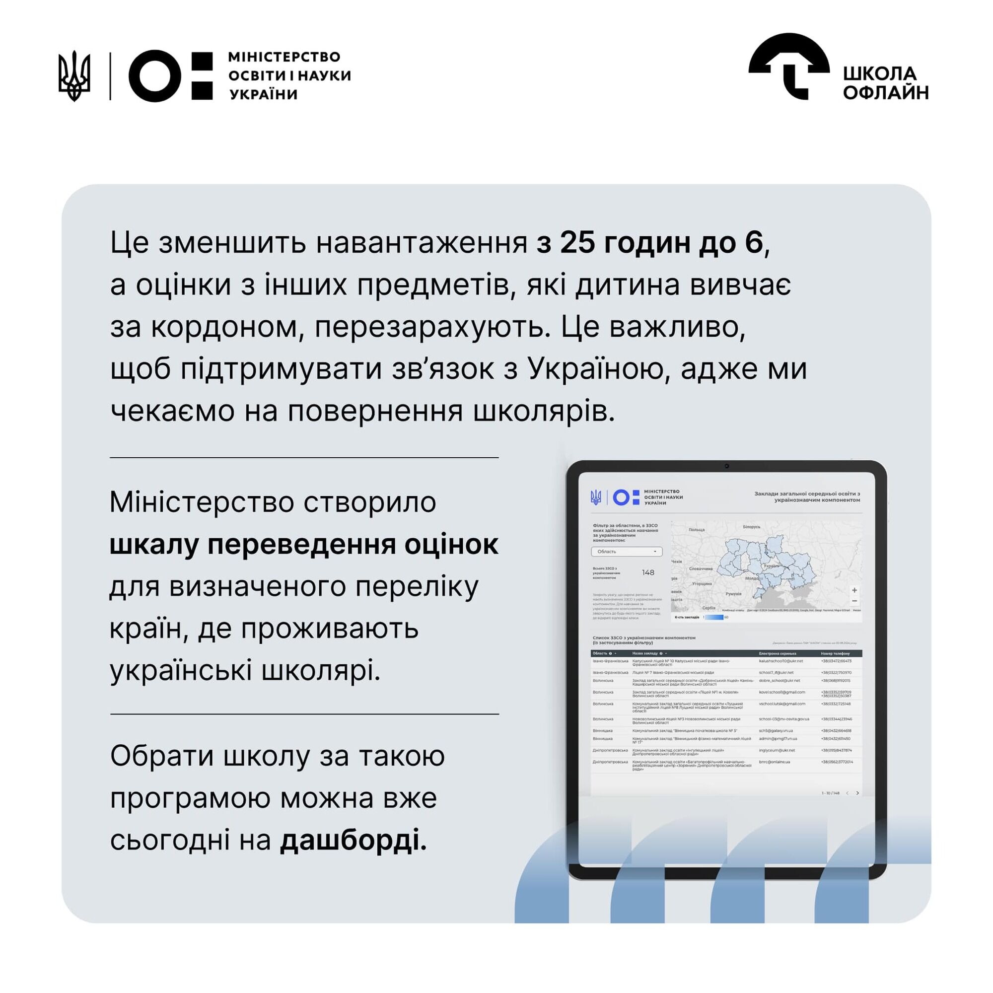 Школа офлайн: що зміниться для учнів і вчителів з 1 вересня 2025 року