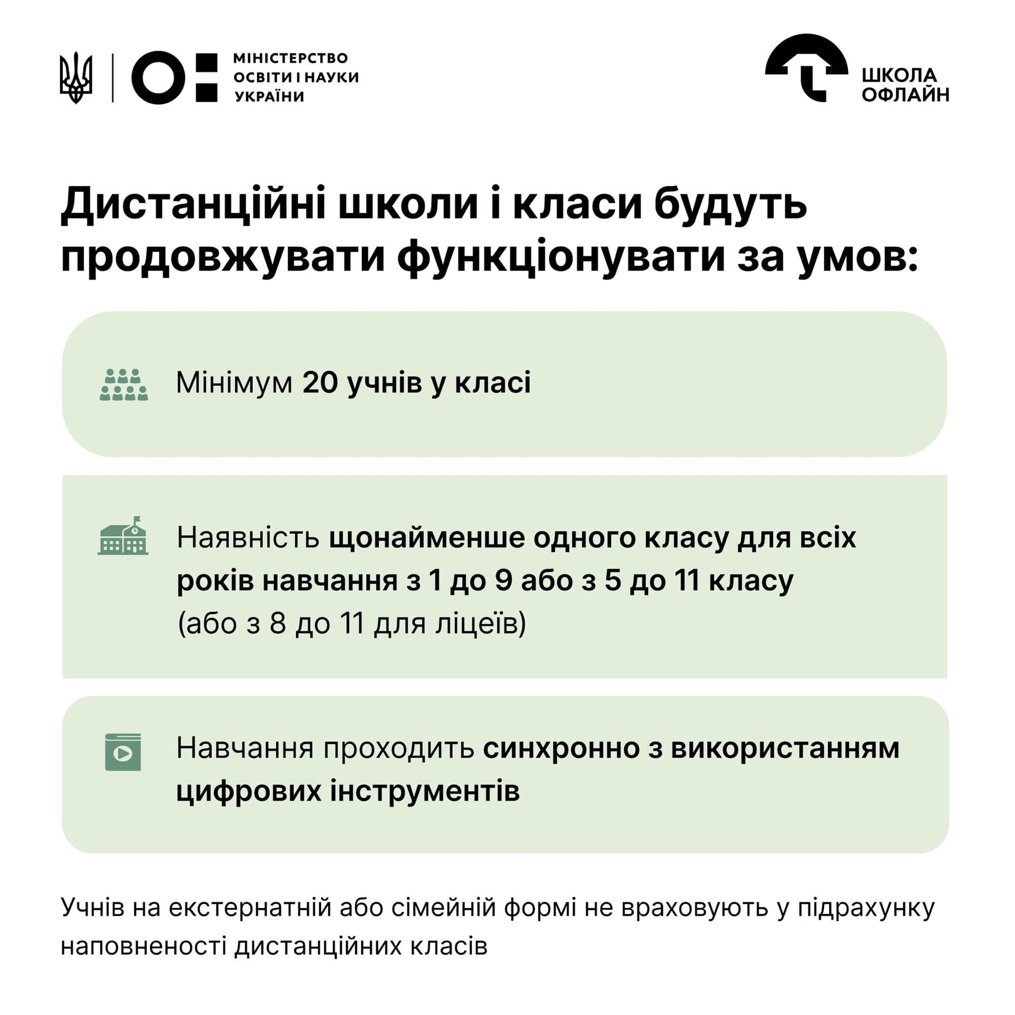 Школа офлайн: что изменится для учеников и учителей с 1 сентября 2025 года