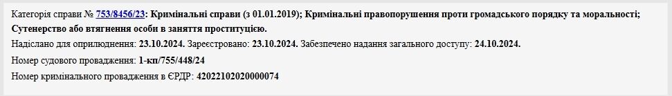 В Киеве представители полиции покупали услуги проституток, чтобы разоблачить трех сутенерш. Подробности дела