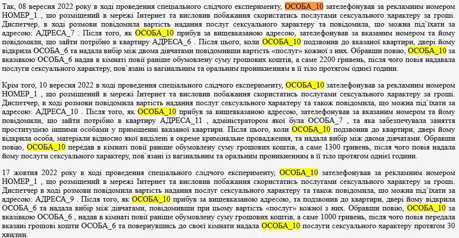 В Киеве представители полиции покупали услуги проституток, чтобы разоблачить трех сутенерш. Подробности дела