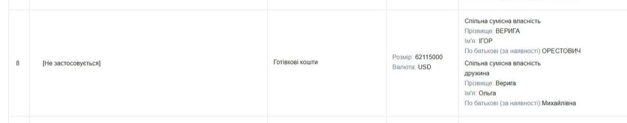 Майно подружжя Вериг наразі арештоване