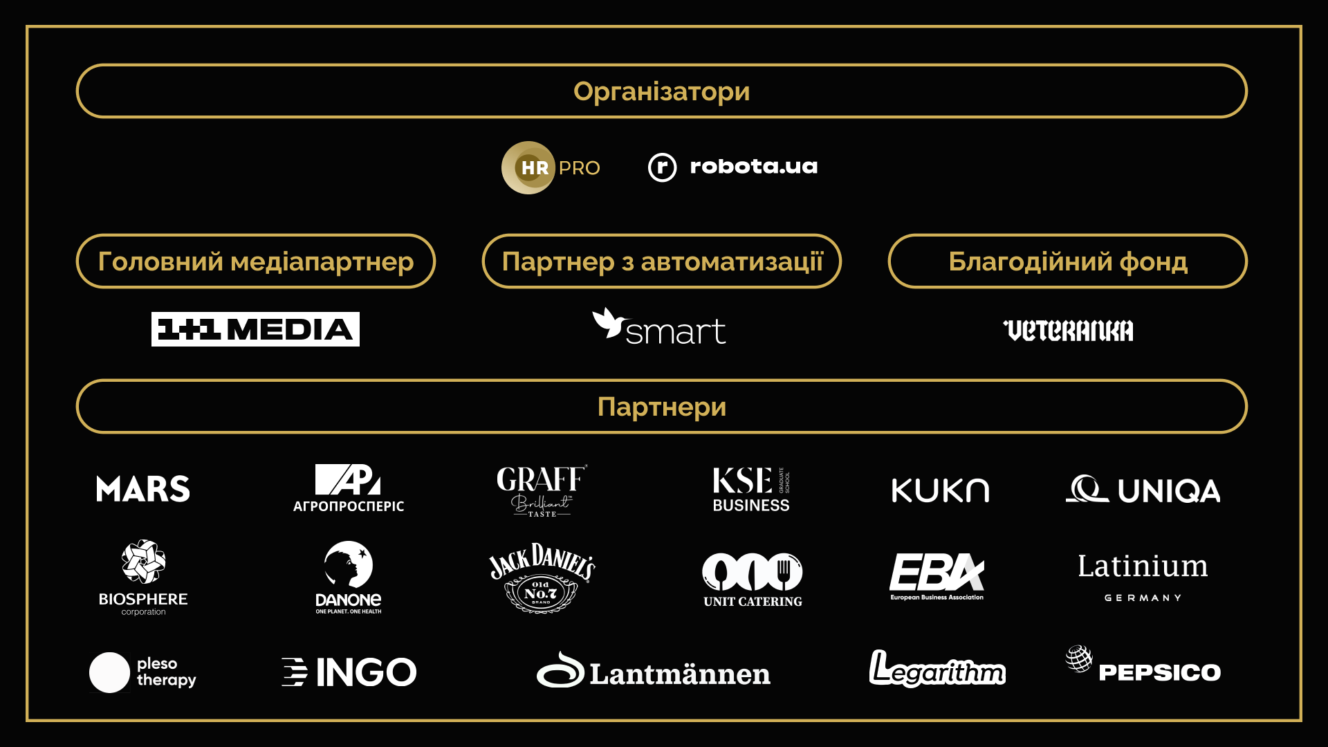 Від лідерів до інноваторів: хто отримав нагороди на HR Pro Awards 2024 