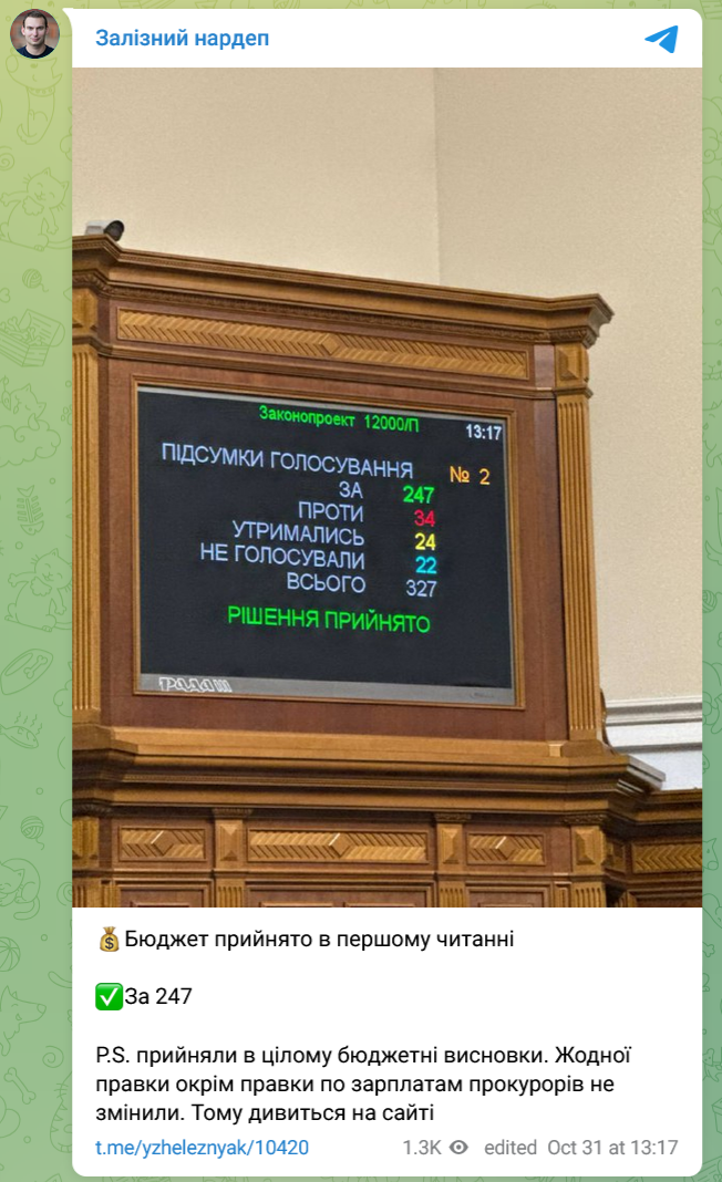 Народные депутаты поддержали в 1-м чтении законопроект о госбюджете Украины на 2025 год