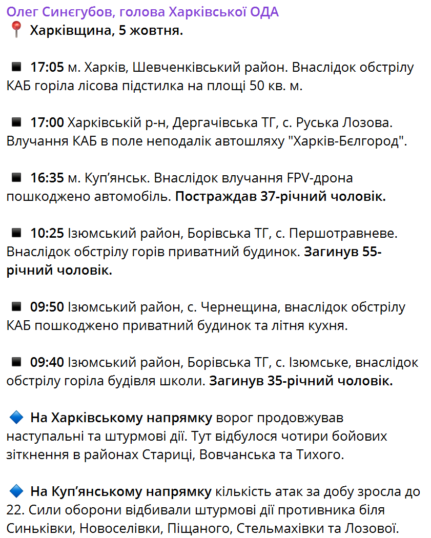 В Харьковской области враг снова терроризировал мирное население обстрелами: есть жертвы