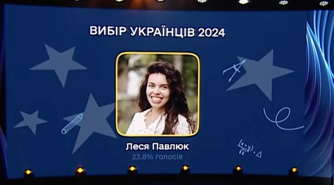 Названо найкращого вчителя України: хто став переможцем Global Teacher Prize Ukraine 2024