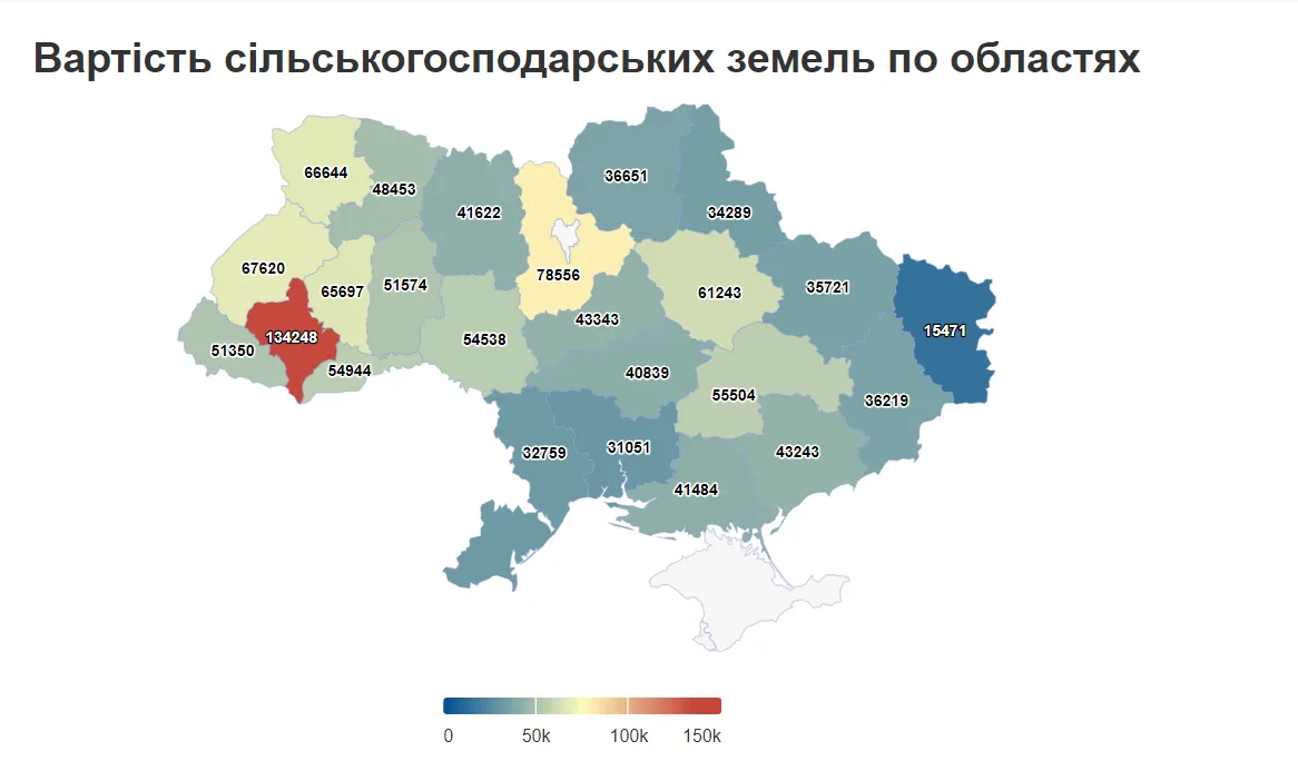 Стоимость земли