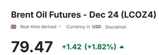 Сколько стоит нефть Brent