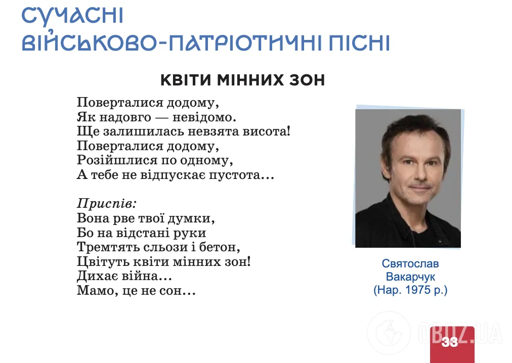 Вакарчук, Псюк та інші відомі музиканти потрапили в підручники з української літератури для 7 класу: що вивчатимуть школярі. Фото