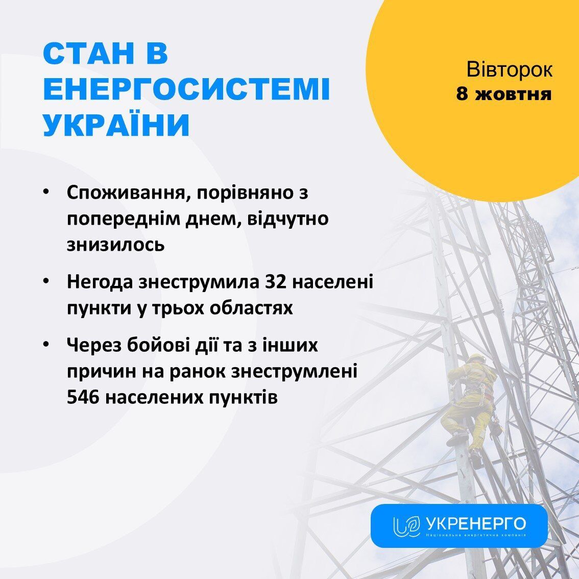 Графік відключення світла буде чи ні 8 жовтня