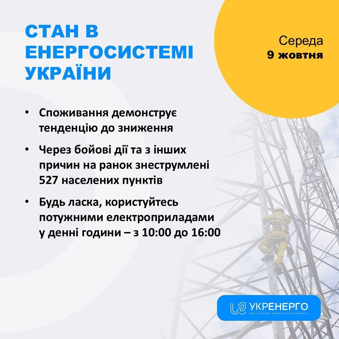 Ситуація з електроенергією в Україні 9 жовтня