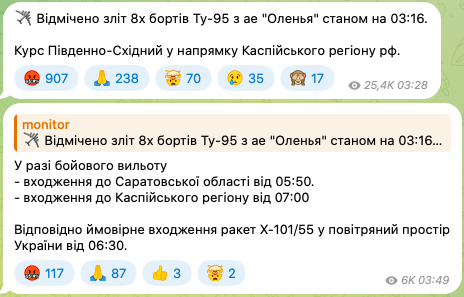 Россия поднимала в воздух группу самолетов Ту-95МС и МиГ-31К, но пусков не было: враг проводил тренировки