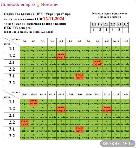 Повідомлення про відключення світла у Львові