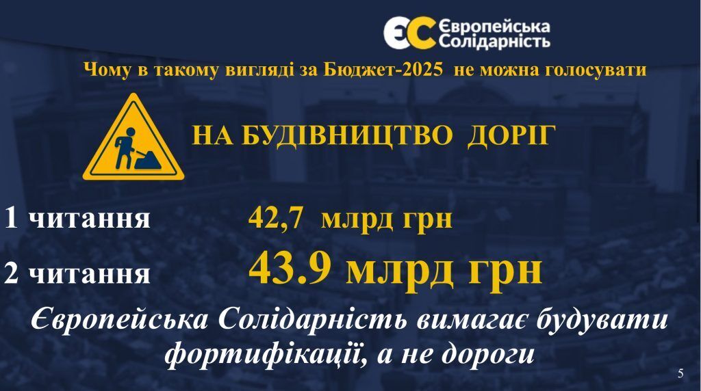 Це бюджет капітуляції: Порошенко пояснив, чому не можна голосувати за проєкт Держбюджету-2025 