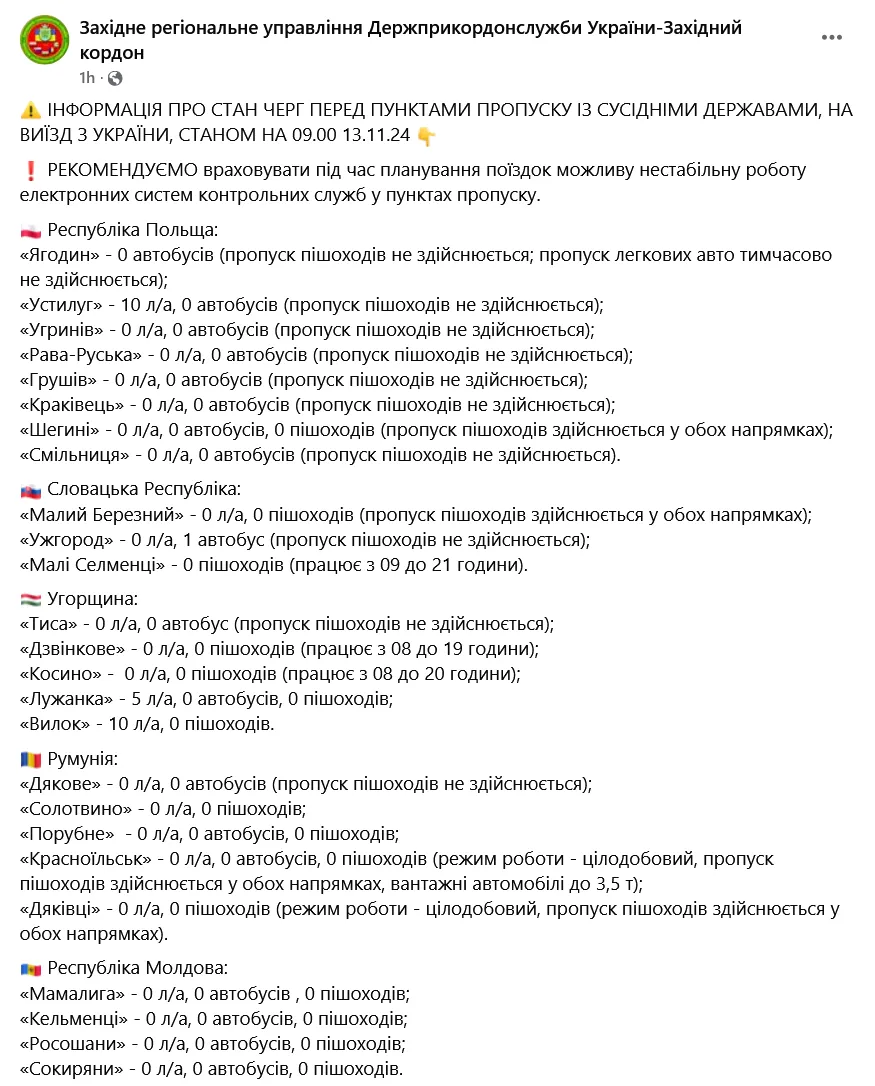 Утром 13 ноября на большинстве пунктов пропуска на украинской границе не наблюдается очередей транспорта