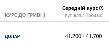 Який курс долара у банках сьогодні