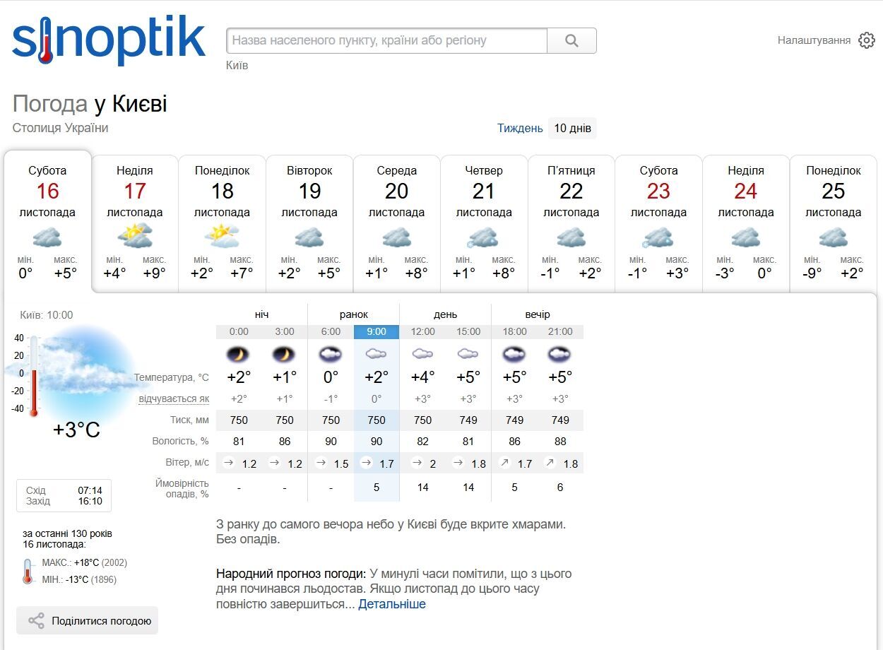 Вдарять морози до -9°С: на Київ насувається похолодання зі снігопадами, названо дату 