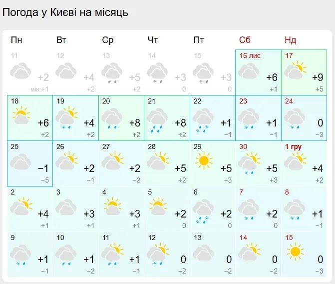 Вдарять морози до -9°С: на Київ насувається похолодання зі снігопадами, названо дату 