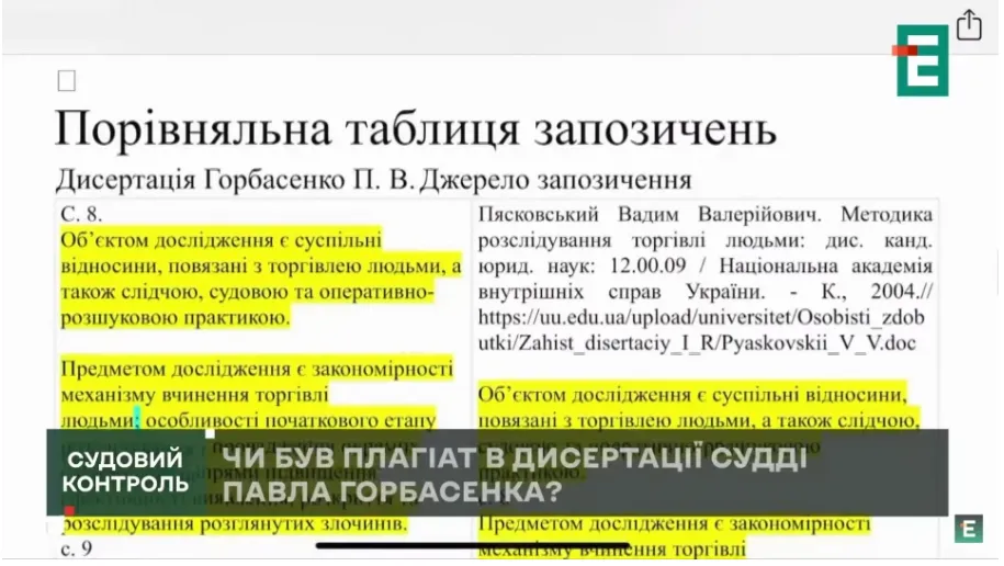 Списав навіть висновки і посилався на неактуальні джерела. Голову Господарського суду Київської області звинувачують у плагіаті кандидатської дисертації uriqzeiqqiuhant qkkihtiqqtiddthab