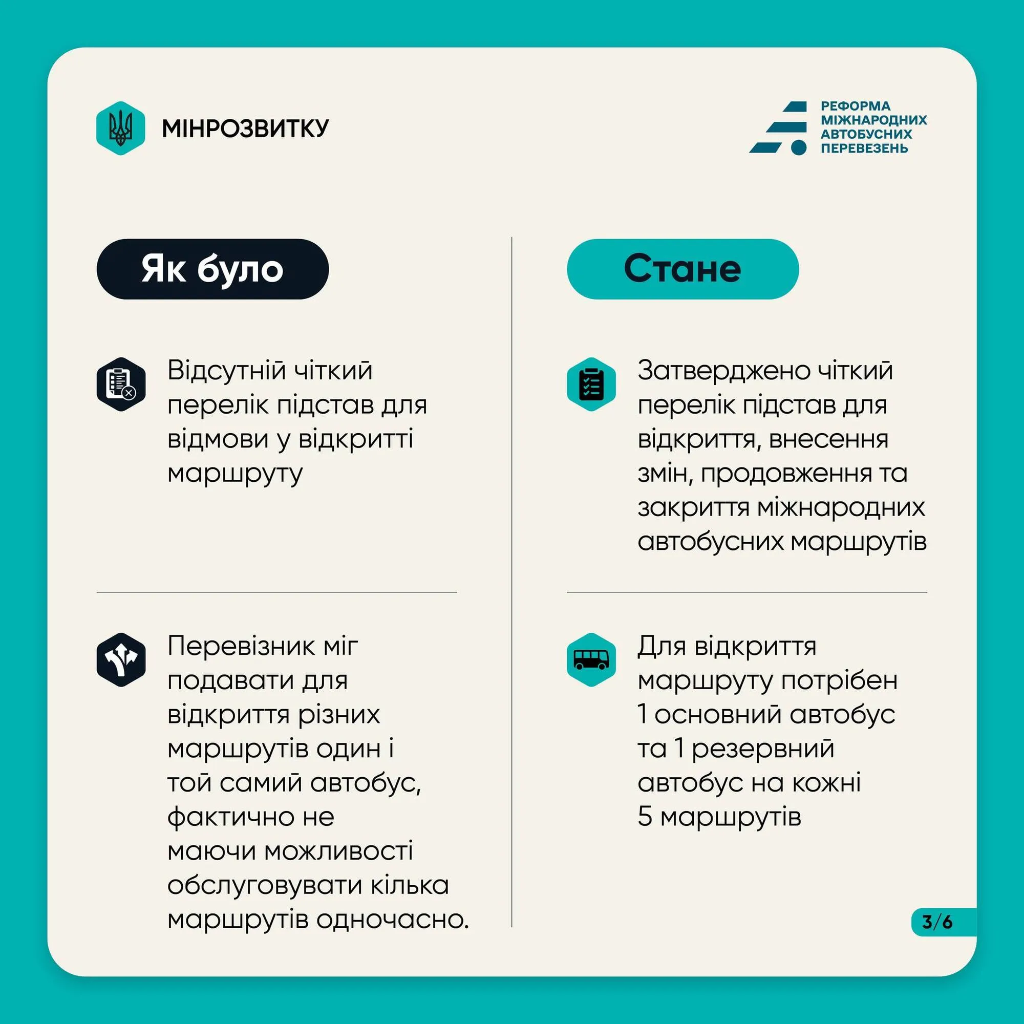 Тепер все буде відбуватися в онлайн-форматі