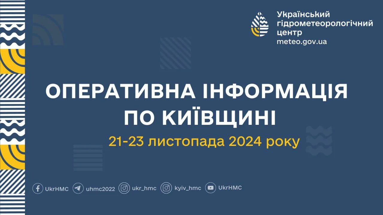 Снігопади, пориви вітру та ожеледиця: на Київщину насувається потужна негода, проблеми будуть не лише на дорогах