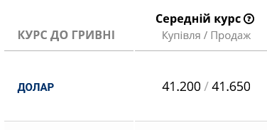 Что будет с курсом доллара в Украине