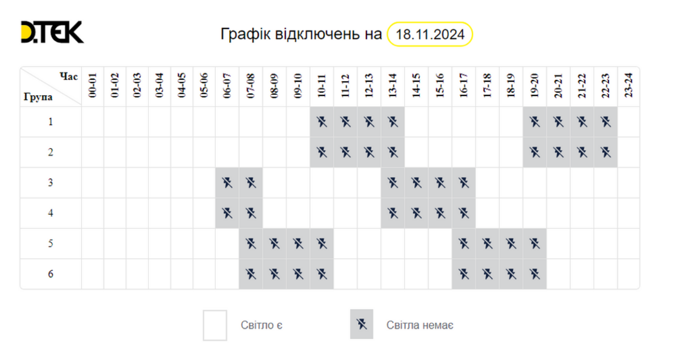 Как выглядят новые графики отключений света для Киева, Киевской и Днепропетровской области