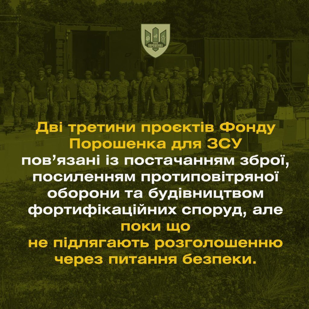 Порошенко за 1000 дней войны направил на поддержку армии более 6,2 млрд грн