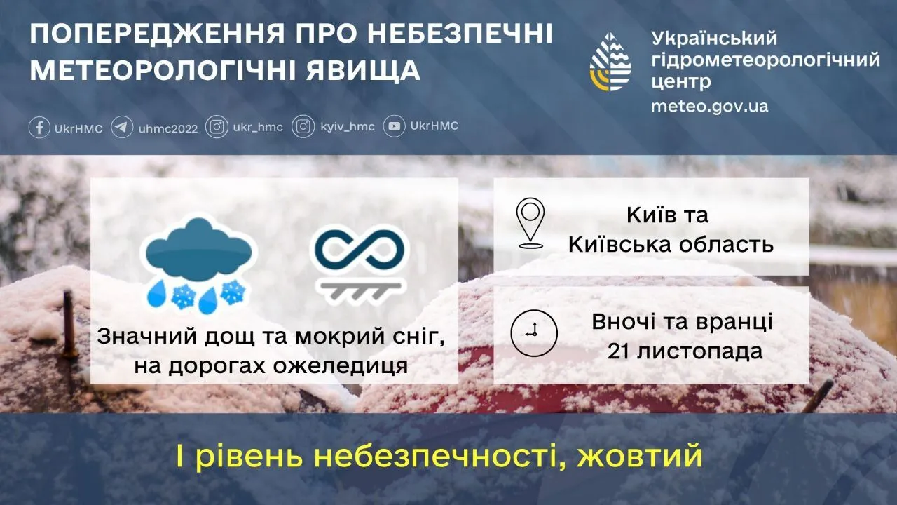 Мокрый снег и гололедица на дорогах: синоптики предупредили об ухудшении погоды по Киевщине 21 ноября