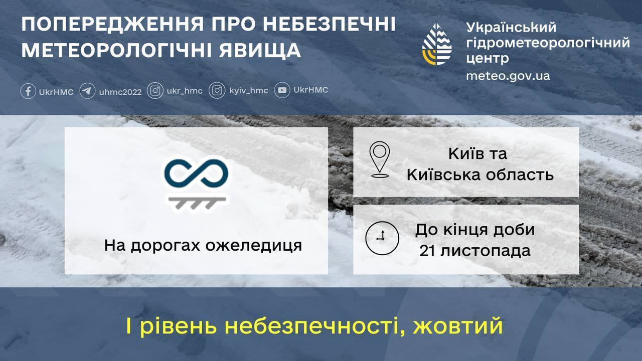 Оголошено жовтий рівень небезпечності: синоптики попередили про погіршення погоди у Києві та області