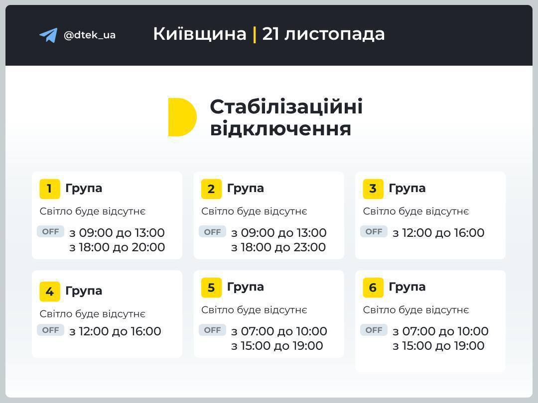 Які відключення діють у Київській області 21 листопада