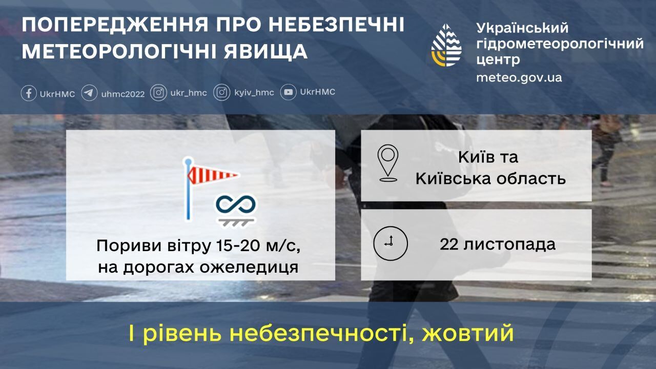 Мокрый снег и порывы ветра: прогноз погоды по Киевской области на 22 ноября