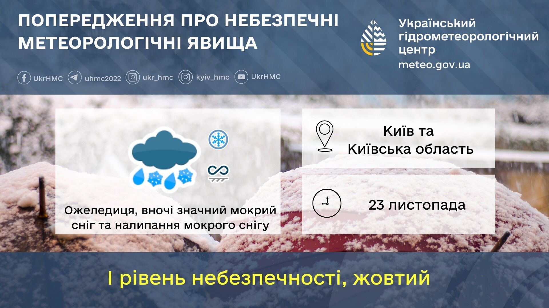 Місцями значні опади, на дорогах ожеледиця: у Гідрометцентрі уточнили прогноз погоди на суботу, 23 листопада