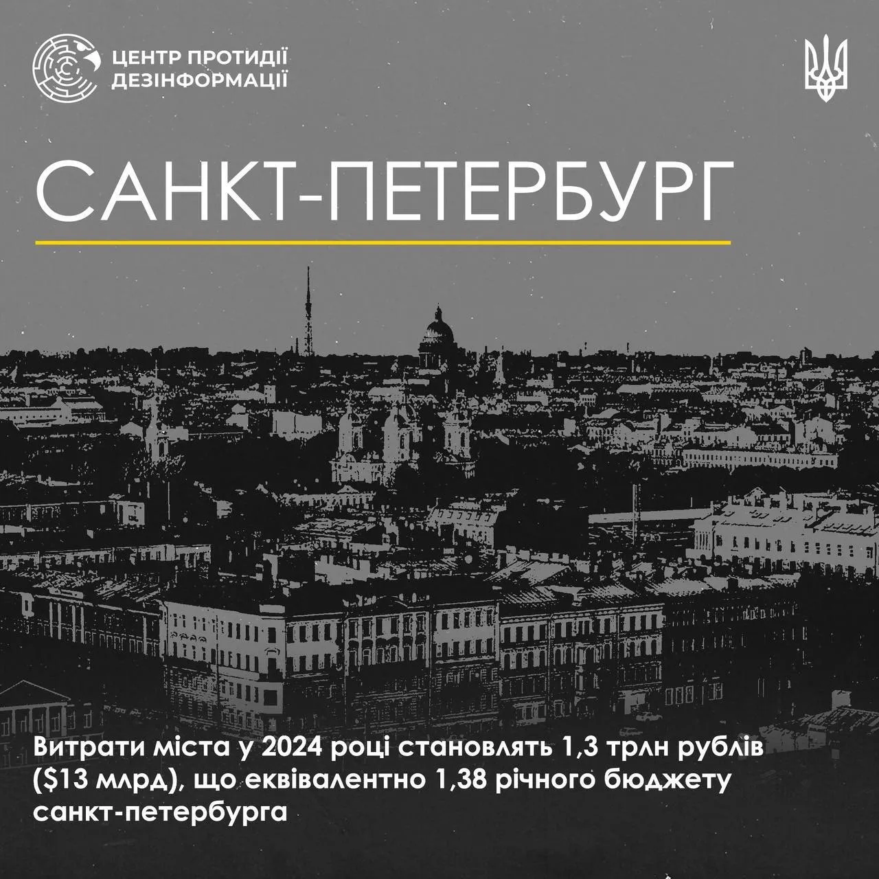 Пріоритети Путіна – це терор: підраховано трильйони рублів, які РФ витратила на удари по Україні