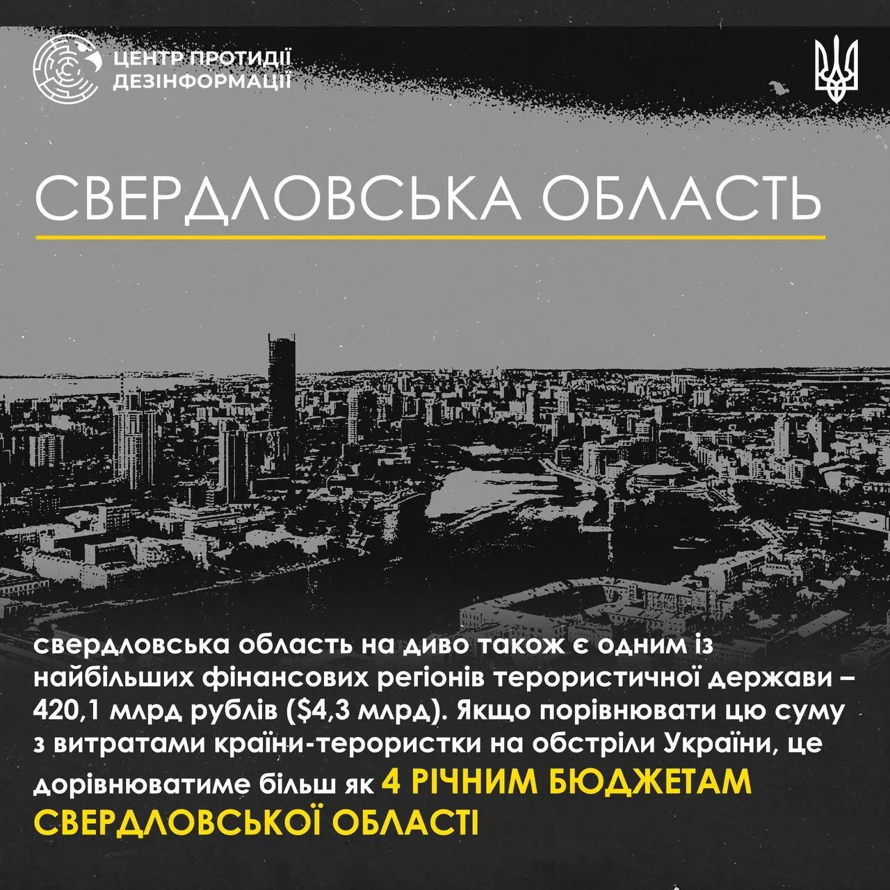 Пріоритети Путіна – це терор: підраховано трильйони рублів, які РФ витратила на удари по Україні