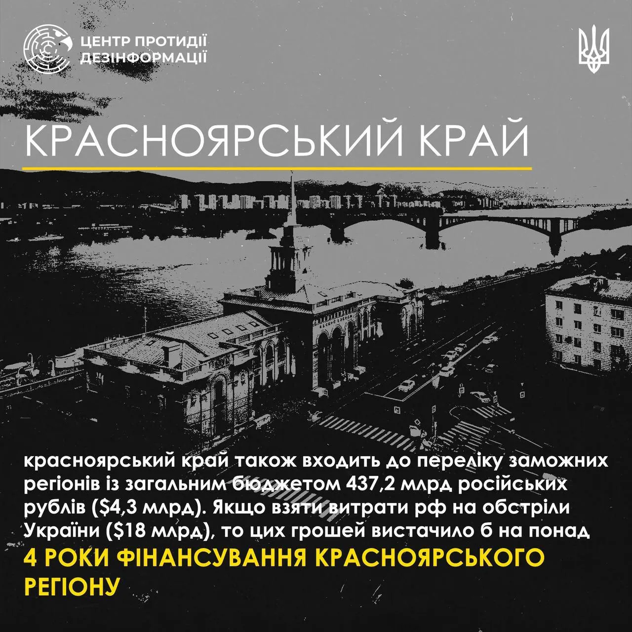 Пріоритети Путіна – це терор: підраховано трильйони рублів, які РФ витратила на удари по Україні