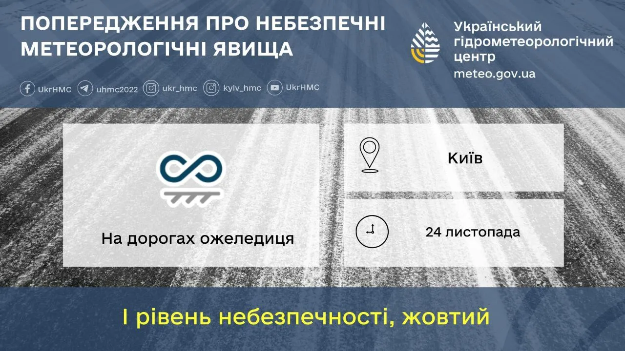 Хмарно з проясненнями та до +2°С: детальний прогноз погоди по Київщині на 24 листопада